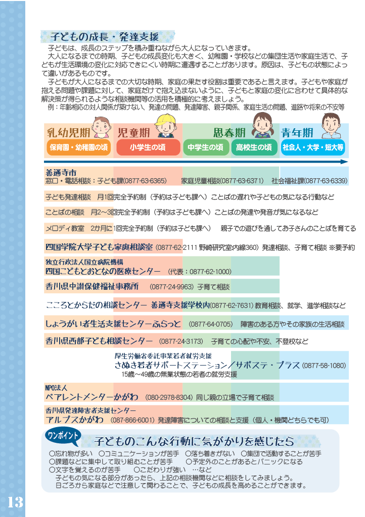 子育て応援マップ ページ13