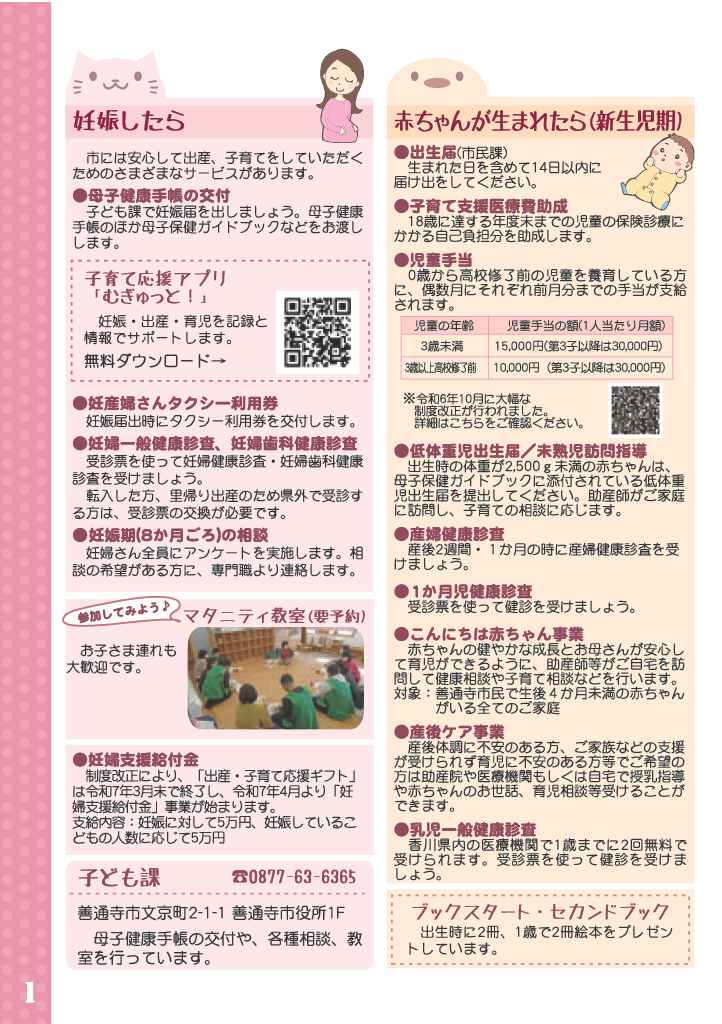 子育て応援マップ ページ1