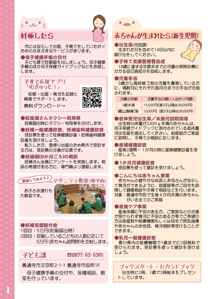 子育て応援マップ ページ1