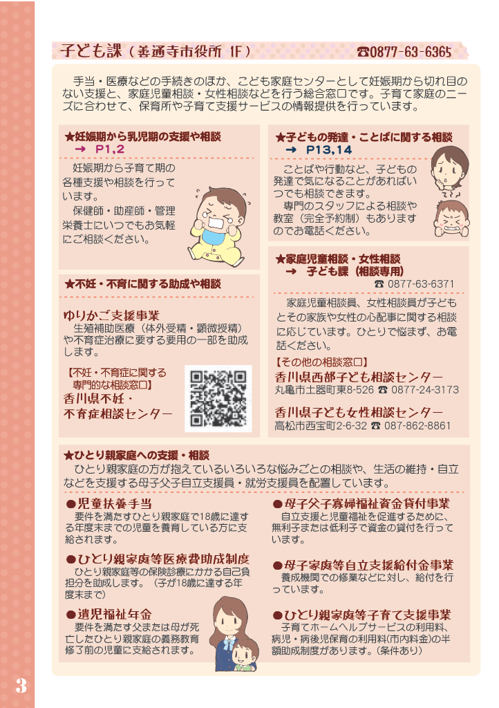 子育て応援マップ ページ3