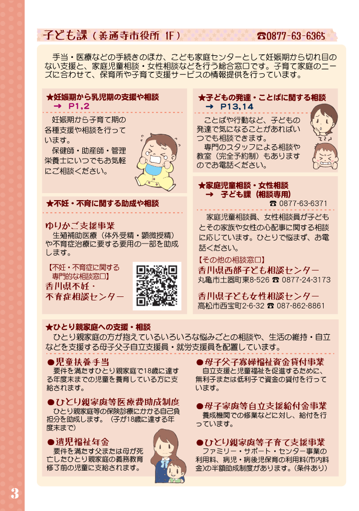 子育て応援マップ ページ3